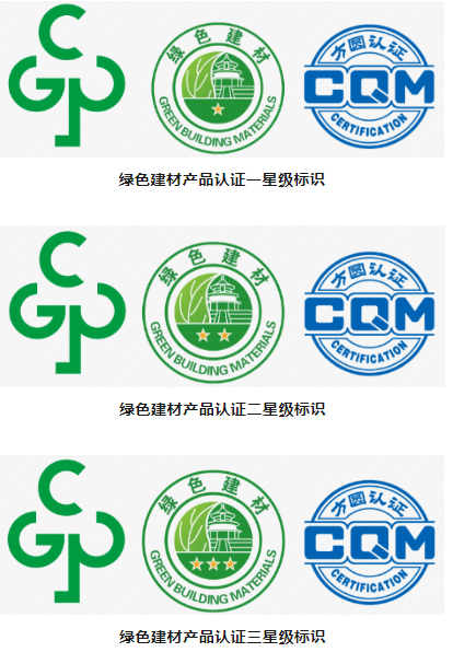方圆标志认证集团绿色建材产品认证再获新资质